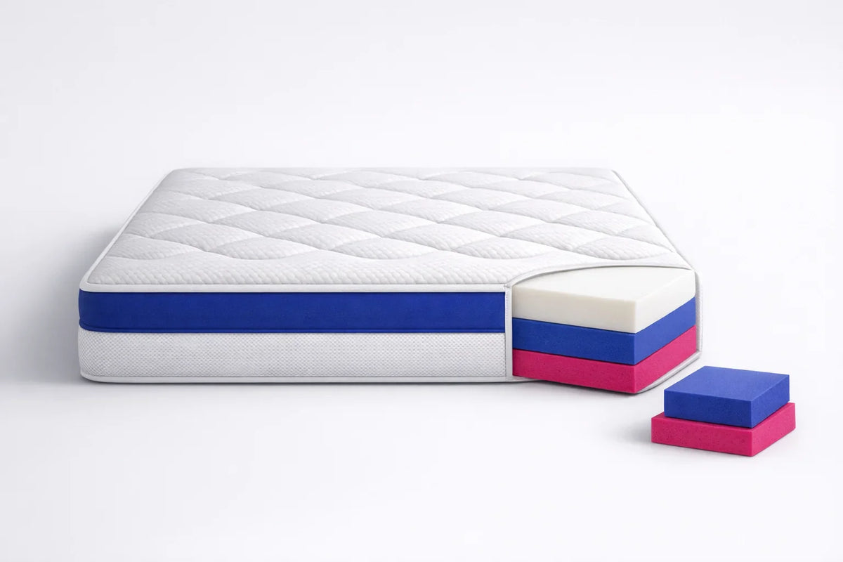 Materassi in waterfoam - MiaSuite