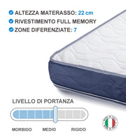 Dalia Gray, Materasso in Memory Foam  (80cm X 200cm H.22cm) | Duzzle