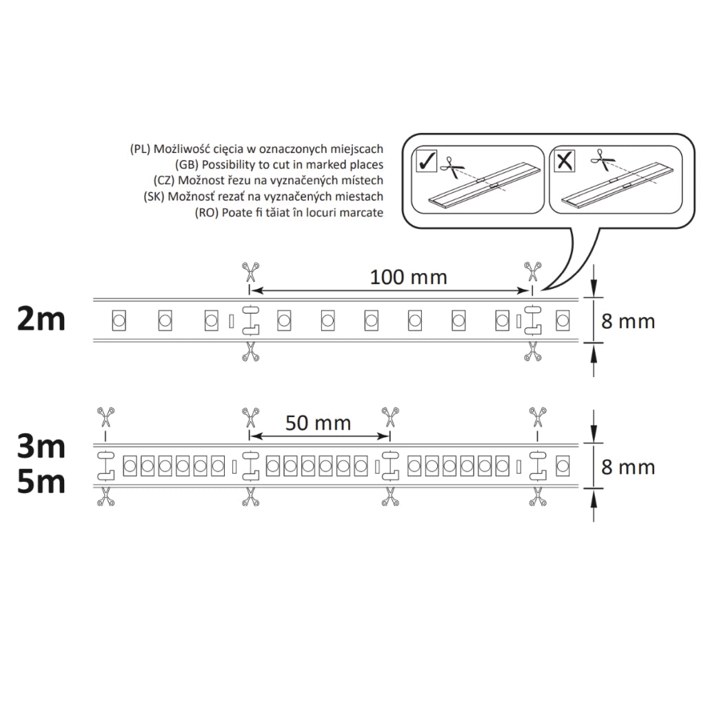 Kit striscia LED 3m 24V 2700K IP20 con switch Polux