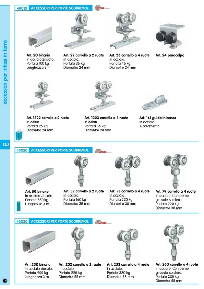 10pz omge carrello a 4 ruote ( art. 23) mm.24 cod:ferx.4431