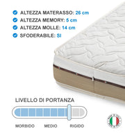 Aster Dream, Materasso in Memory Foam e Molle Insacchettate  (80cm X 195cm H.26cm) | Duzzle