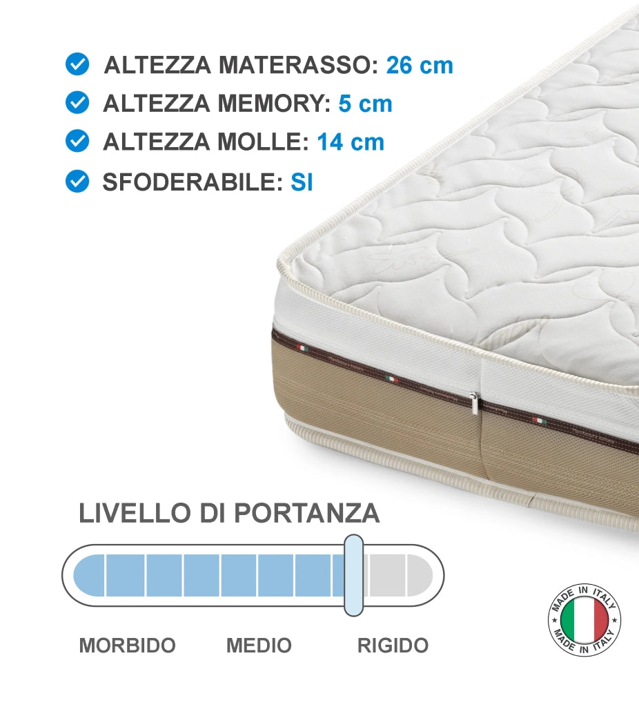 Aster Dream, Materasso in Memory Foam e Molle Insacchettate  (80cm X 195cm H.26cm) | Duzzle