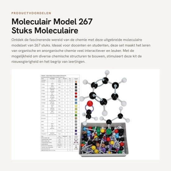Struttura Molecolare Modello 267 Pezzi - Modello di Struttura Organica/Inorganica - Kit Chimico Molecolare - Plastica Sicura e Ecologica - Adatto per l'Istruzione - Set di Costruzione Molecolare