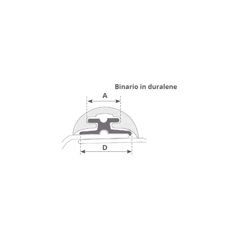 CANALINA RADIAL MM.40 MT 2