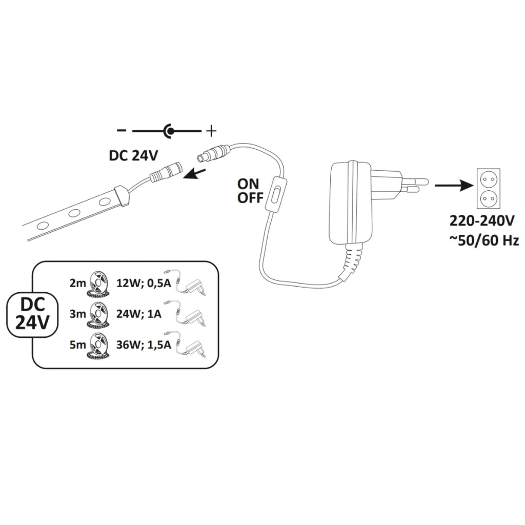 Kit striscia LED 3m 24V 2700K IP20 con switch Polux