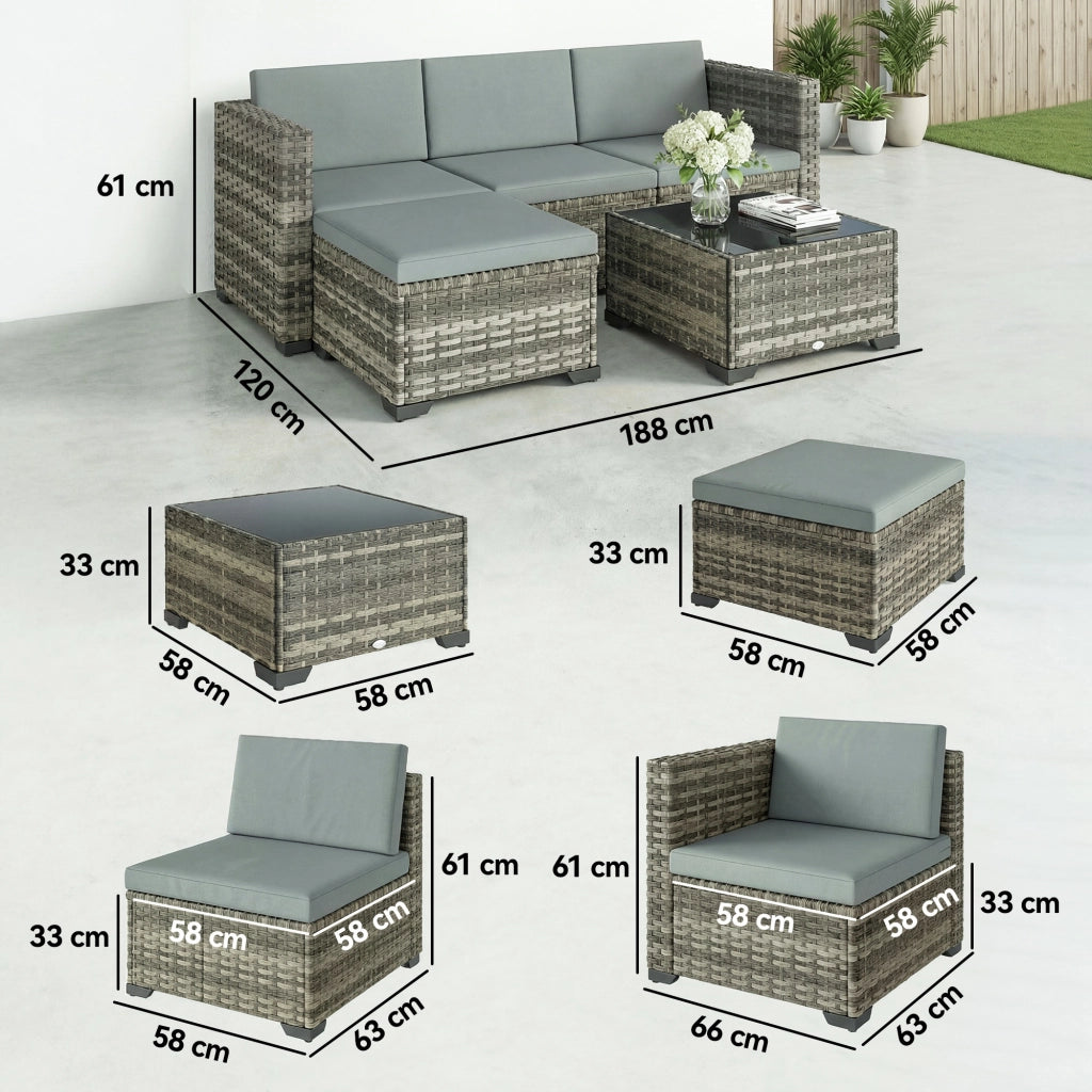 Set Giardino Polyrattan 5 Pezzi con Cuscini ¨C Minimal ¨C Grigio