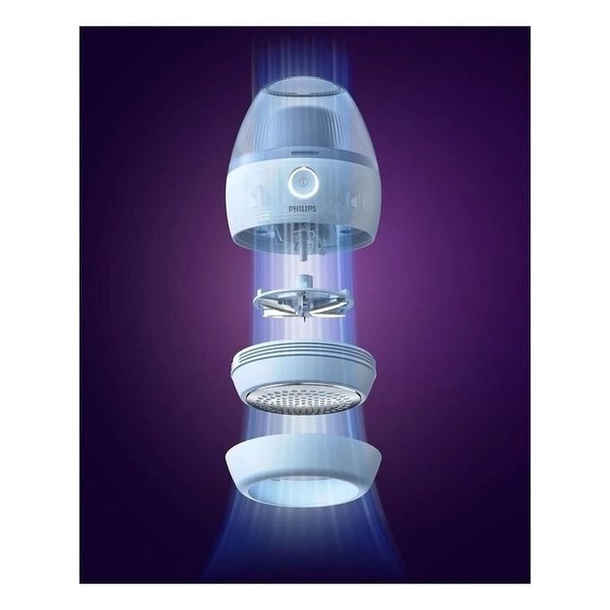 Philips Serie 1000 1000 Series GCA2100/20 Leva pelucchi