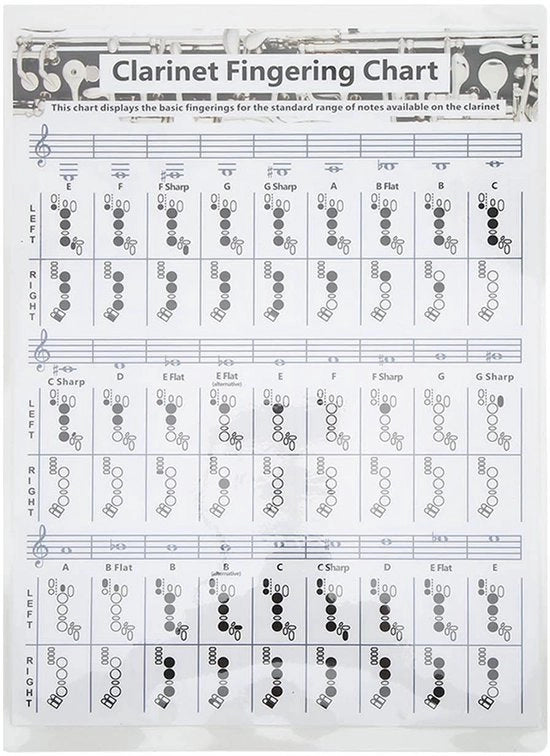 Tavola di allineamento per clarinetto portatile - Schema di allenamento - Lezioni di musica - Studenti - Professionisti - Carta rivestita - Chiave musicale