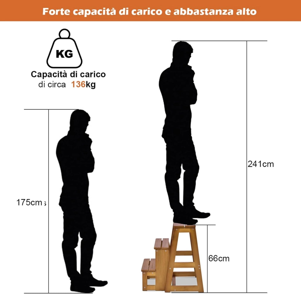 Sgabello Scaletta 3 Gradini in Legno di Pino, Sgabello Scala Pieghevole Salvaspazio, Scaletta 3 Gradini a Ribalta, Capacità Portante 150 kg, 57 x 38,5 x 66cm (Naturale)