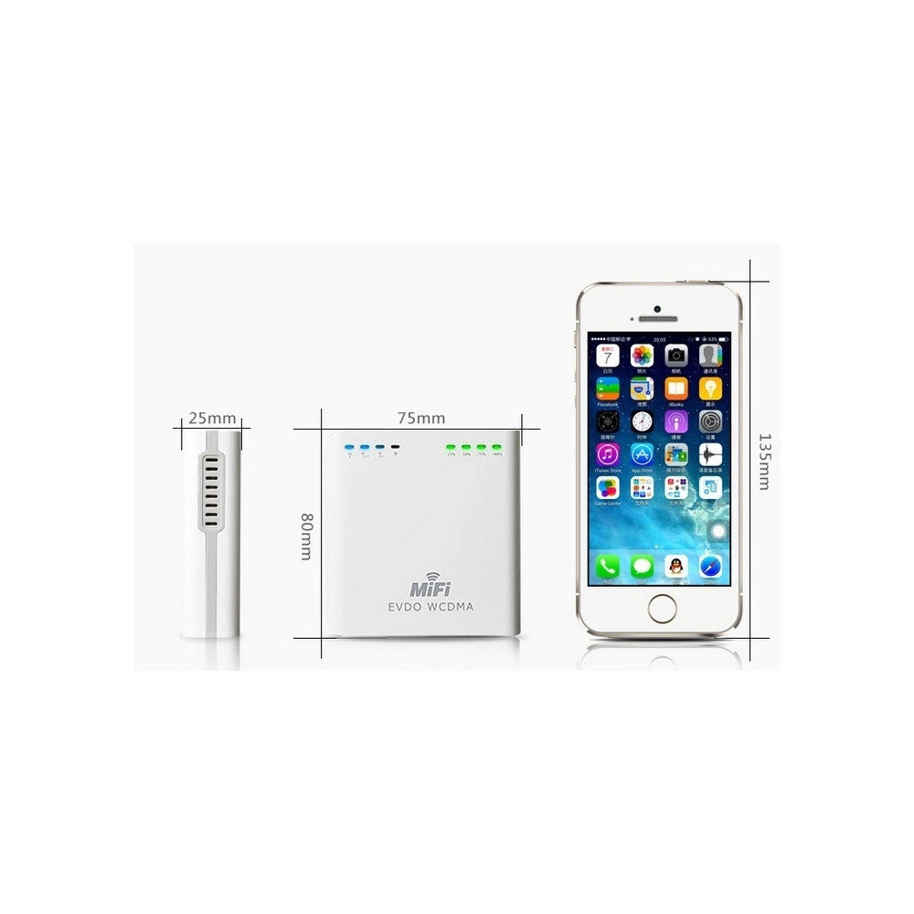 Trade Shop - Wireless Mini Modem Wifi Router 3g Portatile Con Batteria Supporta Sim Wcdma -