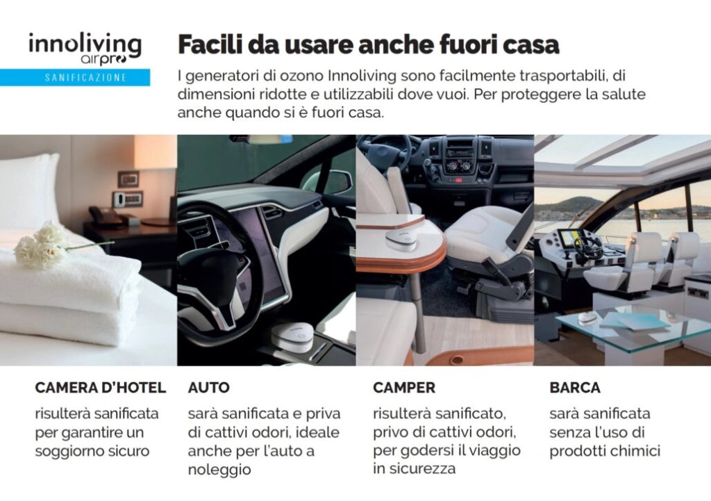 Generatore Di Ozono Plug In Innoliving INN-552