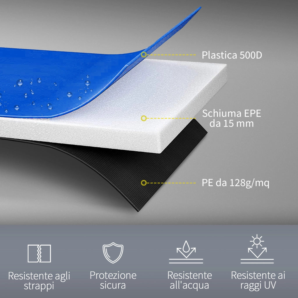 Copertura Tappeto Elastico ?366x30 cm Pieghevole e Portatile, in Plastica, PE e Schiuma, Multicolore