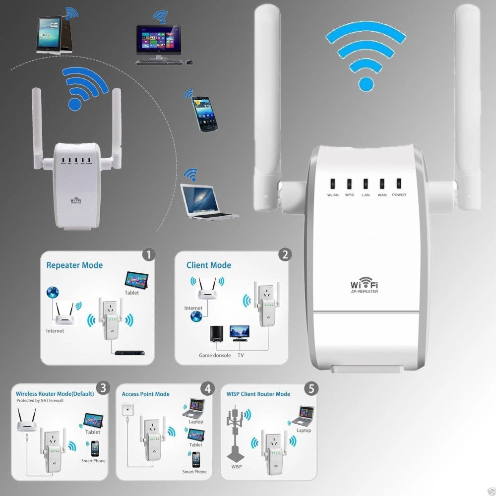 Trade Shop - Amplificatore Segnale Router 300mbps 2.4ghz Wps Wi-fi Extender B/g/n Ap 802.11n -