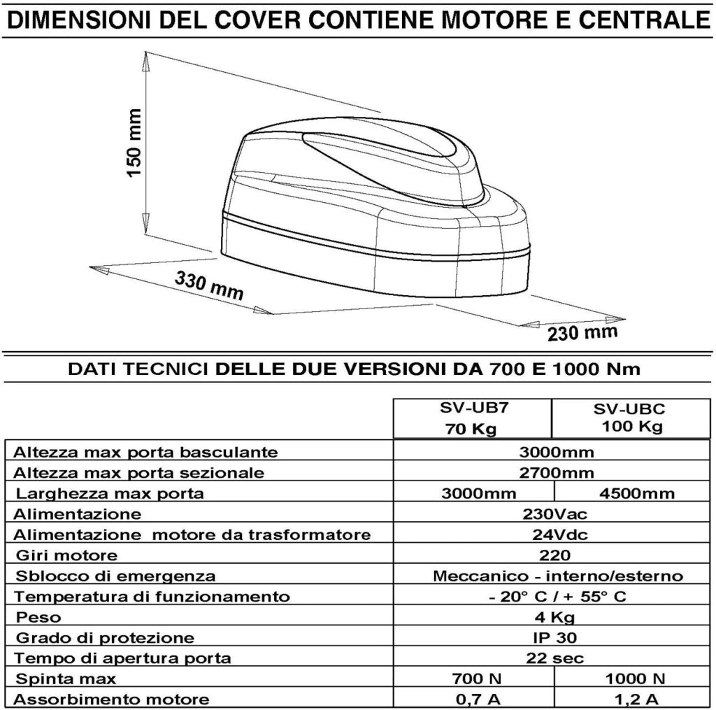 Kit Motore 220/24 V da Soffitto per Cler Basculante 70 Kg Automatica Selettore Binario Alluminio Catena Acciaio 3 Metri Cordino x Sblocco Pattino Archetto 3 Radiocomandi Faro Antenna Luce di Cortesia