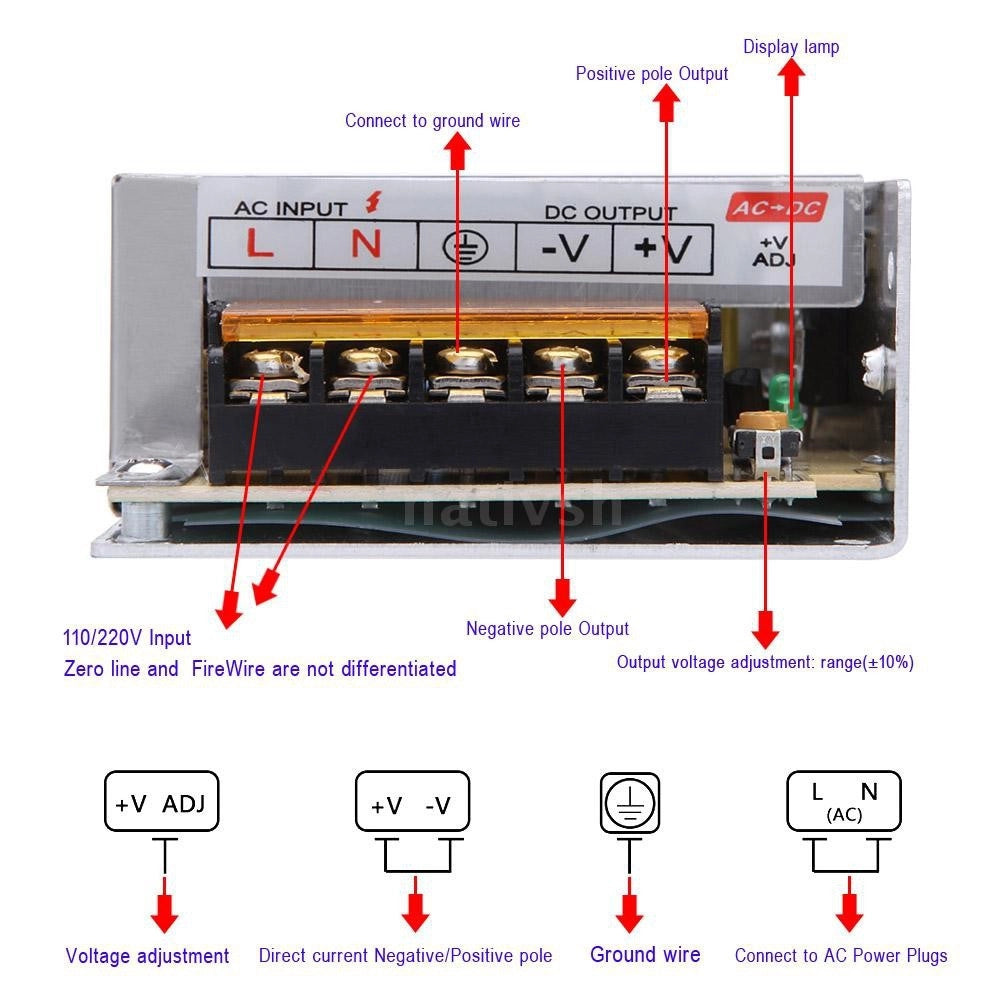 Trade Shop - Trasformatore Led Per Striscia Lampadina 60w 5a Alimentatore Led 12v Dc Driver -