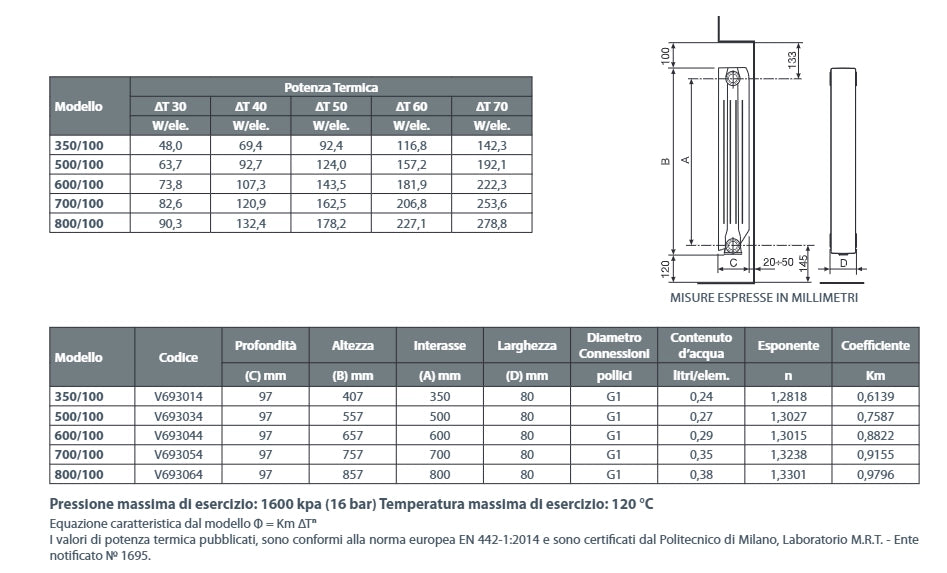 RADIATORE IN ALLUMINIO BLITZ SUPER B4 H700 Elementi   4