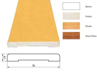 COPRIFILO LISCIO IN ABETE GIUNTATO- - mm.10x70x2250, noce chiaro - 10 pezzi PIRCHER