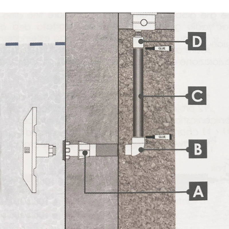 Kit installazione proiettore mini o piatto per piscina in cemento