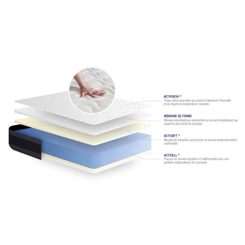 Materasso Actimemo morpho 70x200cm - Spessore : 24cm - Memory foam - Bilanciato