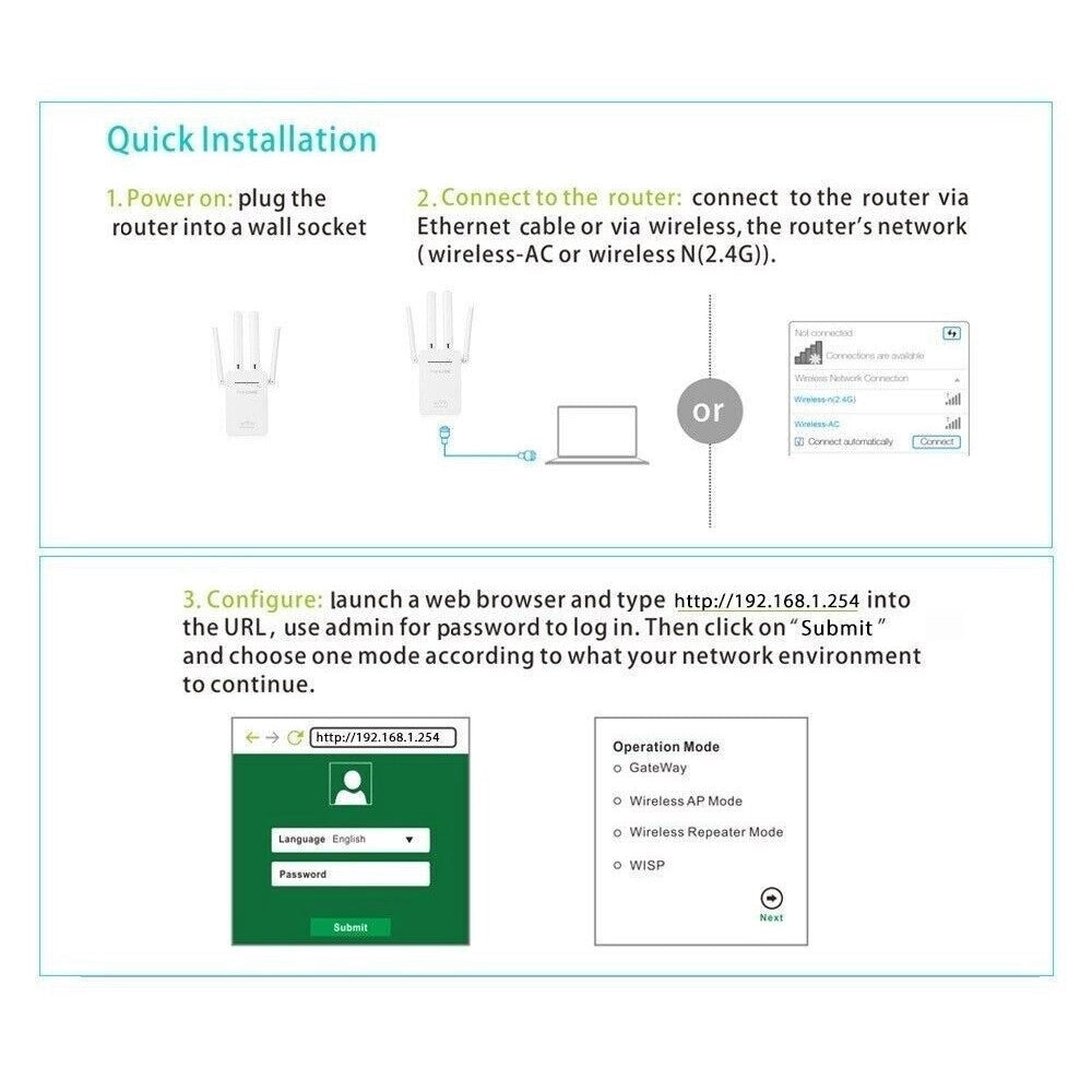 Trade Shop - Ripetitore Del Segnale Wireless Con 4 Antenne 2 Porte Wifi Range Extender Router -