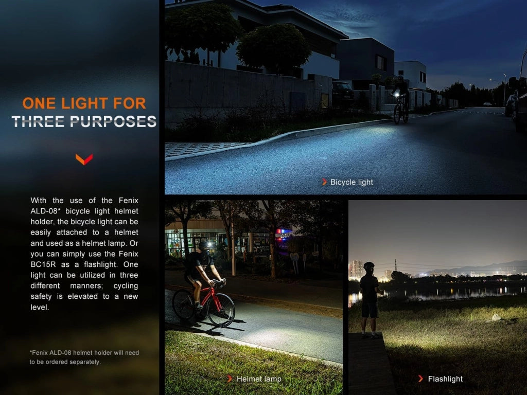 Luce per bicicletta FENIX BC15R 400 lumen 78 metri