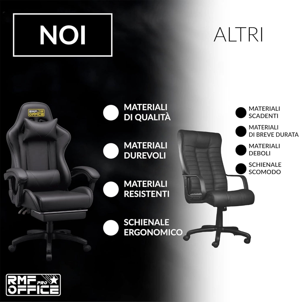 RMF Sedia Gaming Professionale Ergonomica Reclinabile, Poltrona Gaming Seduta Comoda e Rilassante con Poggiapiedi - Sedia per Gamer con Ruote Girevoli, Altezza Regolabile (Nera)