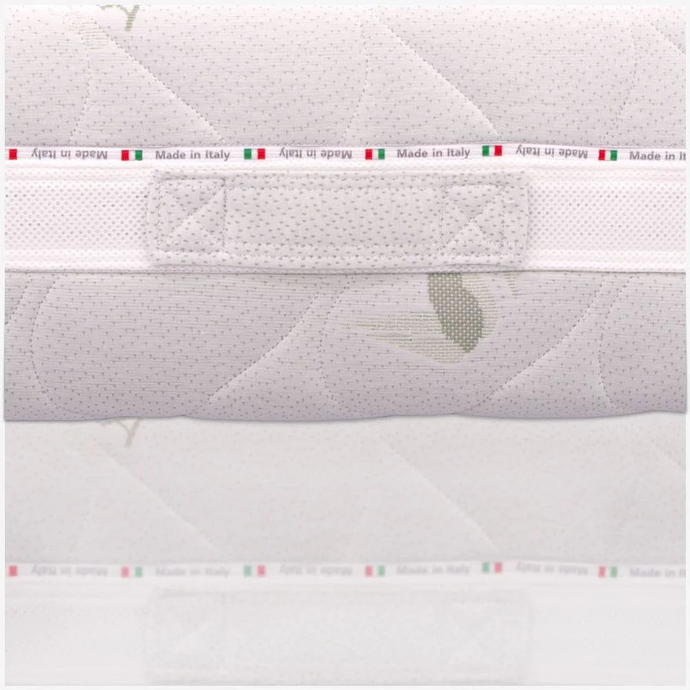 Materasso Memory Singolo 80x190, Alto 25 cm - Sfoderabile, Rivestimento Aloe Vera, Traspirante | Evolution