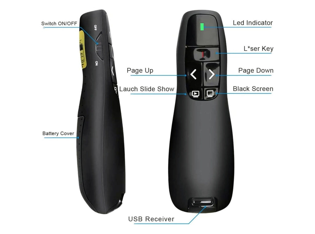 Puntatore Telecomando per Presentazioni Presenter Wireless USB 2.4 GHz per PowerPoint Slide PC Notebook – Laser Rosso Integrato