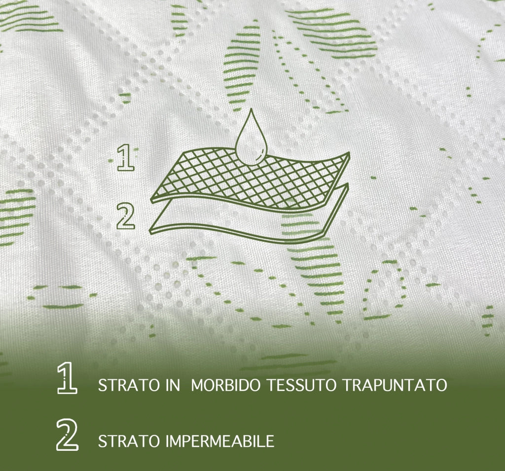 Coprimaterasso Trapuntato Impermeabile Aloe Vera Micro Traspirante Silenzioso Barriera Liquidi Lenzuolo Angoli Elasticizzati SalvaMaterasso Poliestere Bianco  Bianco - 160x200+30cm