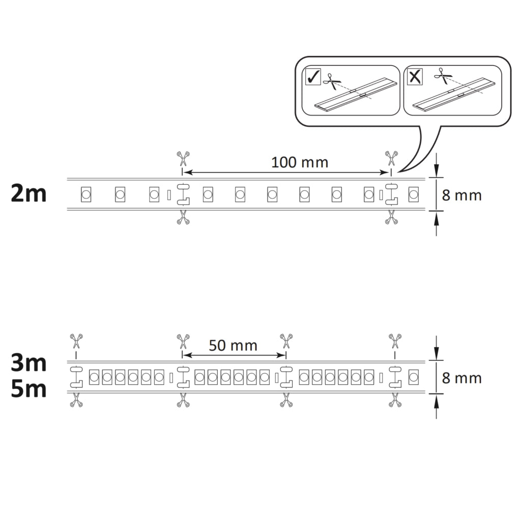 Kit striscia LED 24V 5m IP65 6500K con switch Polux