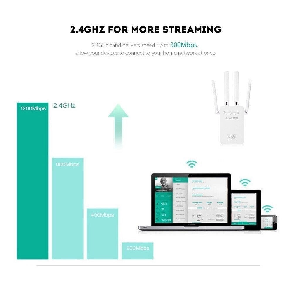 Trade Shop - Ripetitore Del Segnale Wireless Con 4 Antenne 2 Porte Wifi Range Extender Router -