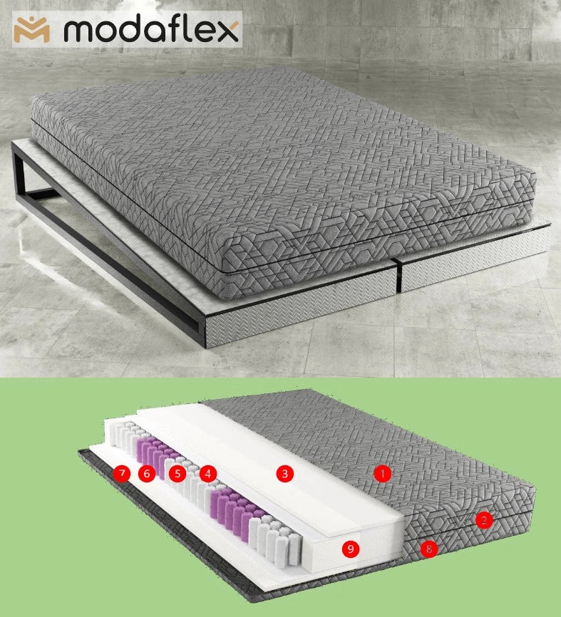 MATERASSO GEOFLEX 80X190XH26 CM
