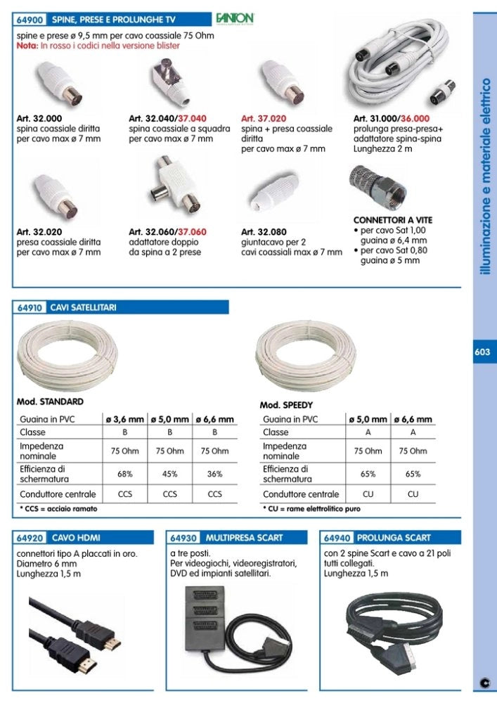 10pz presa coassiale diritta x tv cod:ferx.5779