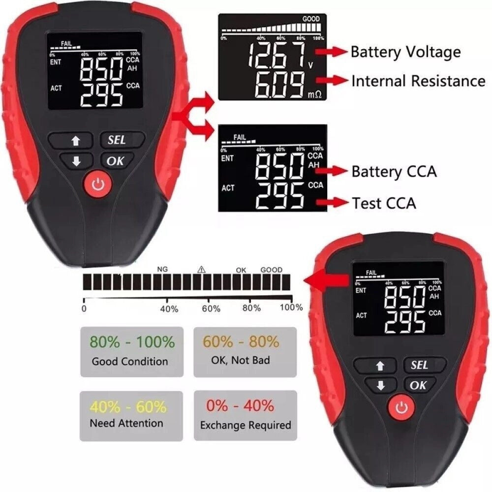 Trade Shop - Tester Batteria Auto Professionale 12v Analizzatore Digitale Display Lcd Fs-21946 -