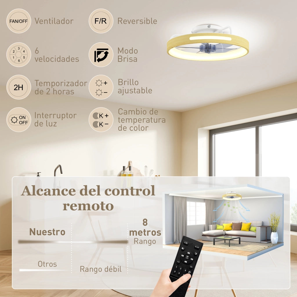 Ventilatore da Soffitto con Luce LED ¨C Minimal ¨C 40W DC Bianco