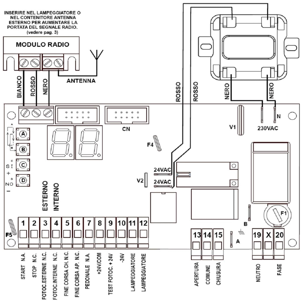 Quadro di Comando Per Cancello Scorrevole Con Motore 230 V 750 W Funzioni Programmabili Display Forza Lavoro Rallentamenti Rileva Ostacolo Apertura Condominiale Pedonale Radio 99 Codici Stealth IP55
