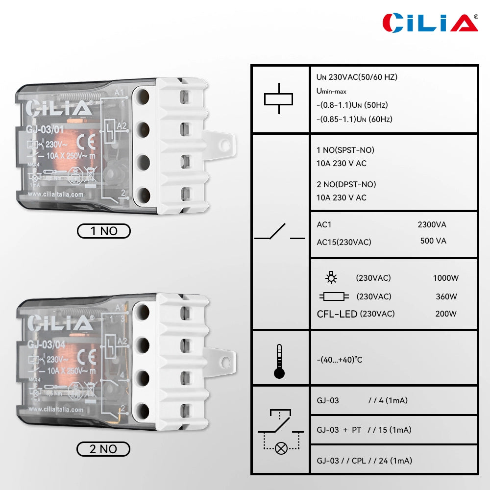 Rel¨¨ Interruttore ad Impulsi 230V 10A ¨C zephmum ¨C Bianco