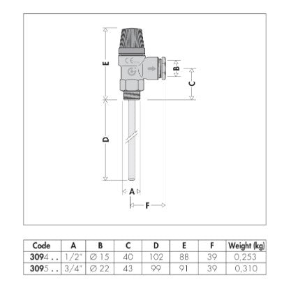 Valvola di sicurezza combinata temperatura e pressione per impianti solari 1/2" M 10 BAR
