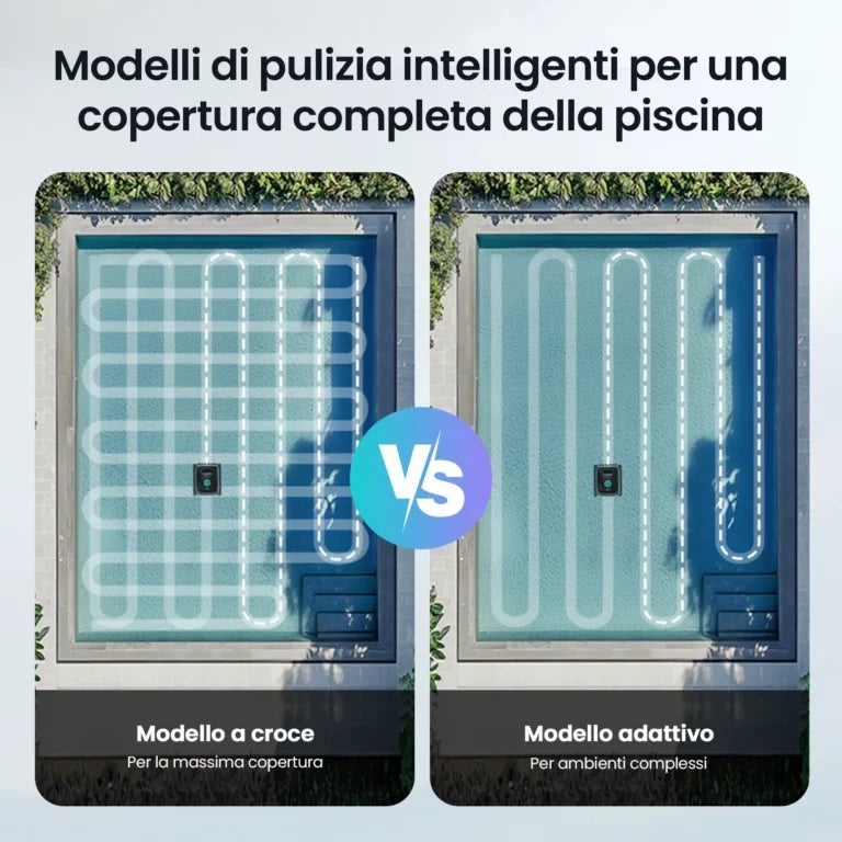 AIPER Scuba S3 Robot Piscina Cordless, Pulizia Automatica Fondo e Pareti, Navigazione WavePath™, Filtrazione ad Alte Prestazioni e Controllo Smart