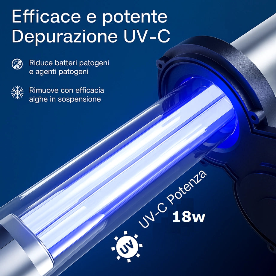 SunSun CPA-15000 - filtro pressurizzato con UV e pulizia automatica per laghetti fino a 30000L