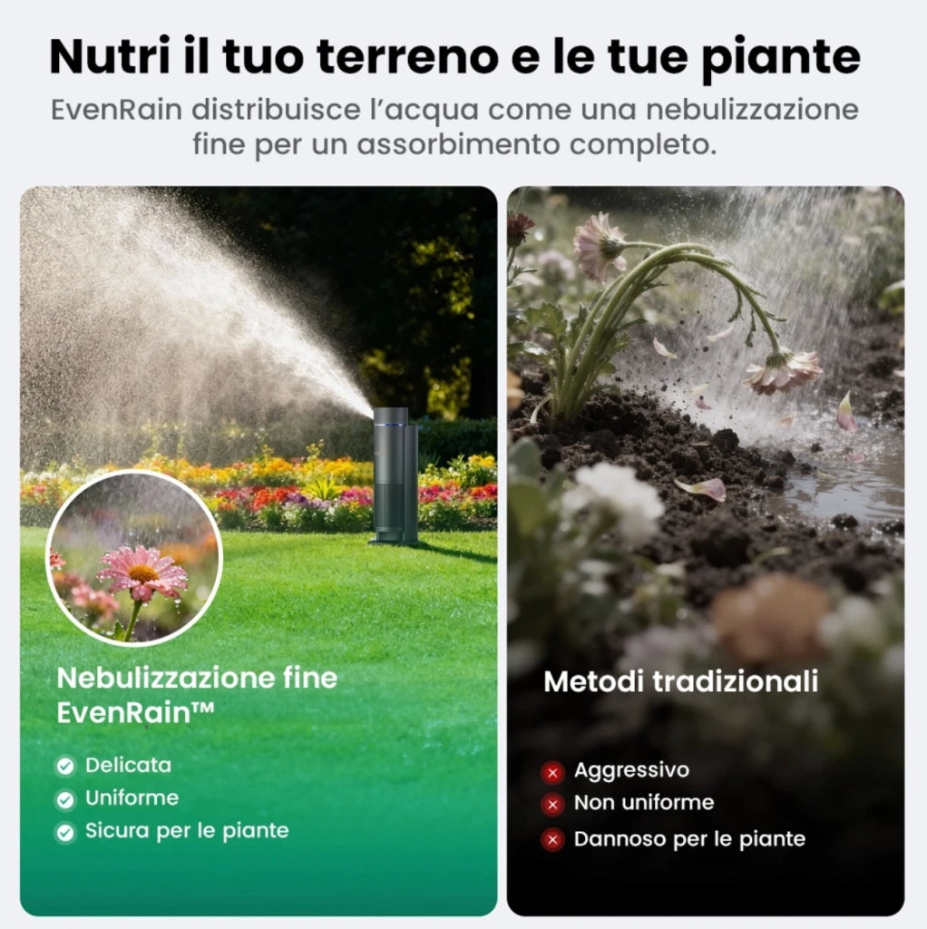 AIPER IRRISENSE 2