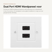 Pannello HDMI a Doppia Uscita per Uso Casa e Ufficio