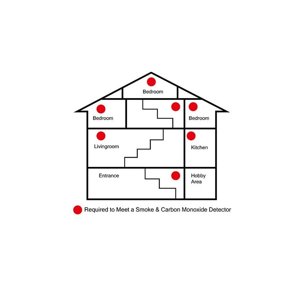 Trade Shop - Rilevatore Sensore Di Fumo Allarme Anti Incendio A Batteria Rileva Incendio Casa -
