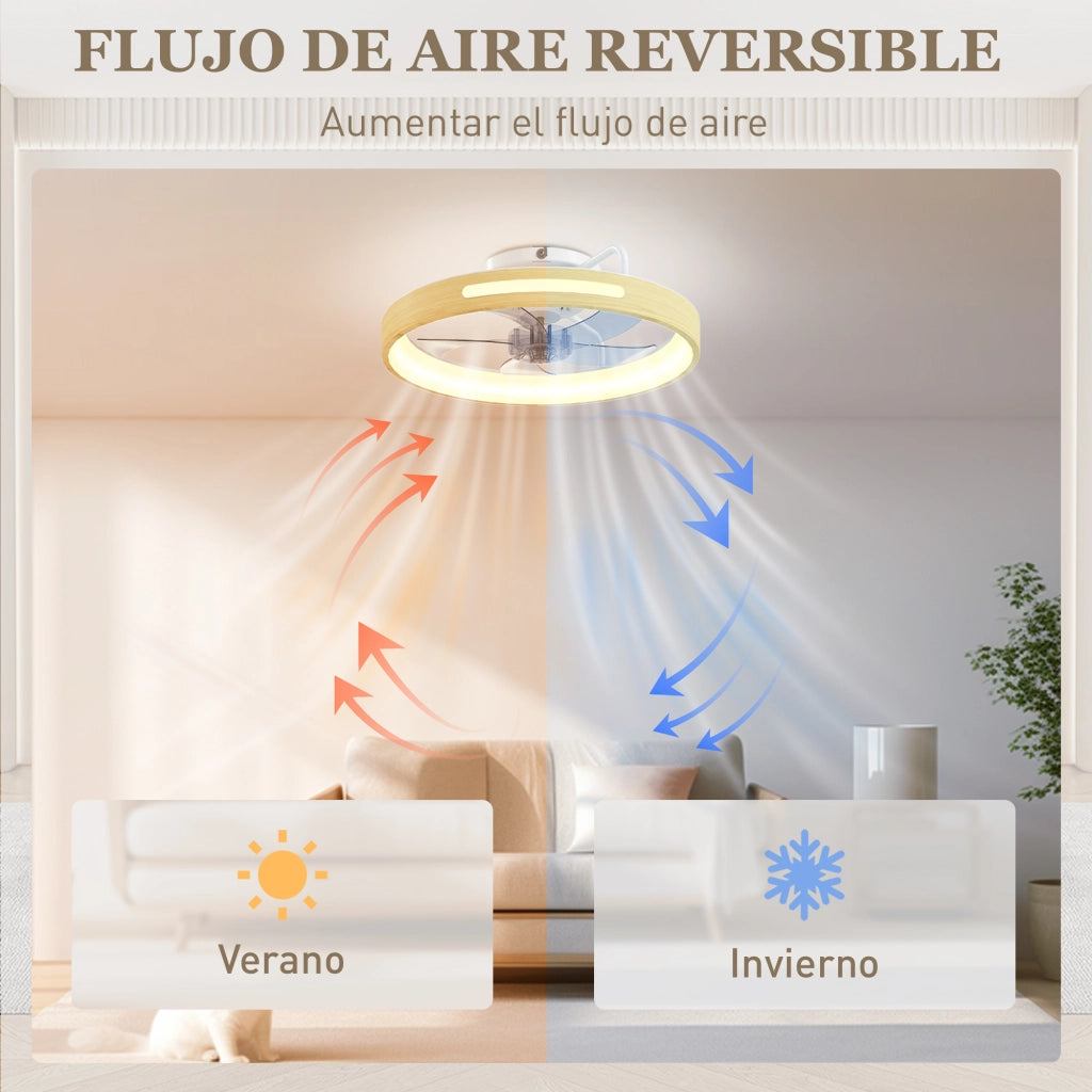 Ventilatore da Soffitto con Luce LED ¨C Minimal ¨C 40W DC Bianco