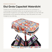 Etui per Pennarelli con Grande Capacità - Impermeabile - Zaino per Pennarelli con 72 Tasche - Durevole - Zaino in Poliestere Oxford - Etui per Pennarelli