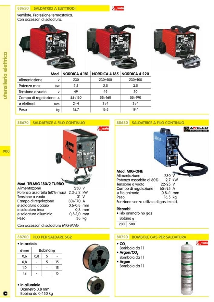 1cf telitalia filo alluminio 0,8 da kg.0,450 cod:ferx.13223