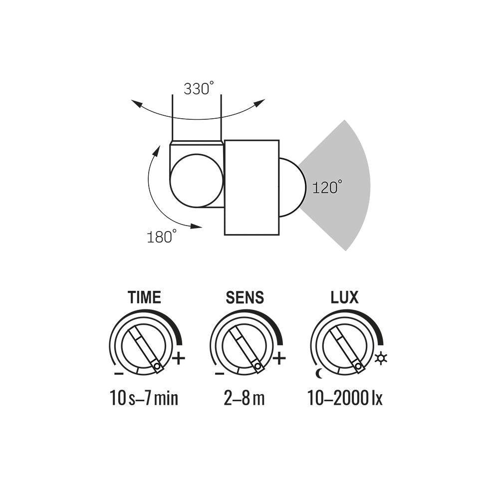 Faretto LED 20W PIR 5000K 1800lm IP65 Videx LUCA bianco