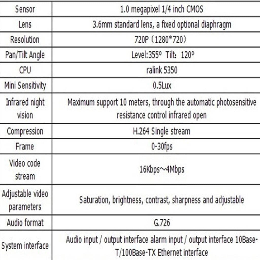 TELECAMERA IP CAMERA HD 720P WIRELESS INFRAROSSI LED LAN RJ45 MOTORIZZATA WIFI