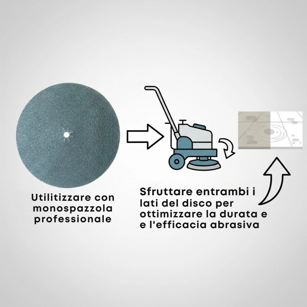 Disco abrasivo bifaccia grana 36 per monospazzola maxititina