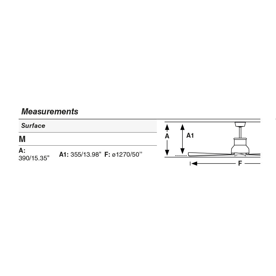 Faro Faro 33486 Grigio Kit Luce Led Per Ventilatore Da Soffitto